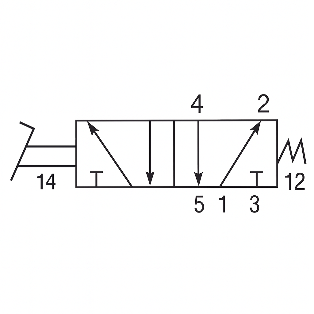 5/2-Way Manual Valve With Spring Pedal 1/4 (F) NPT OPTIMA