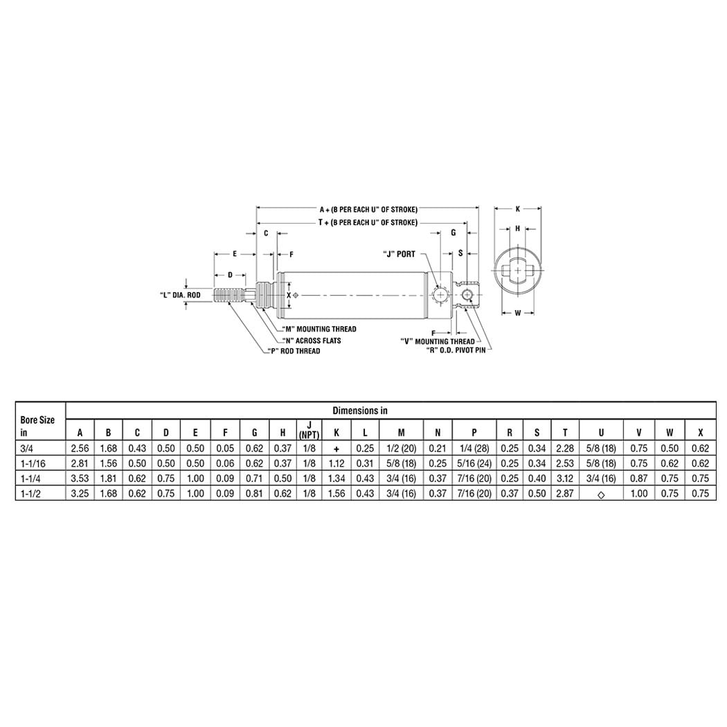 Pneumatic Cylinders