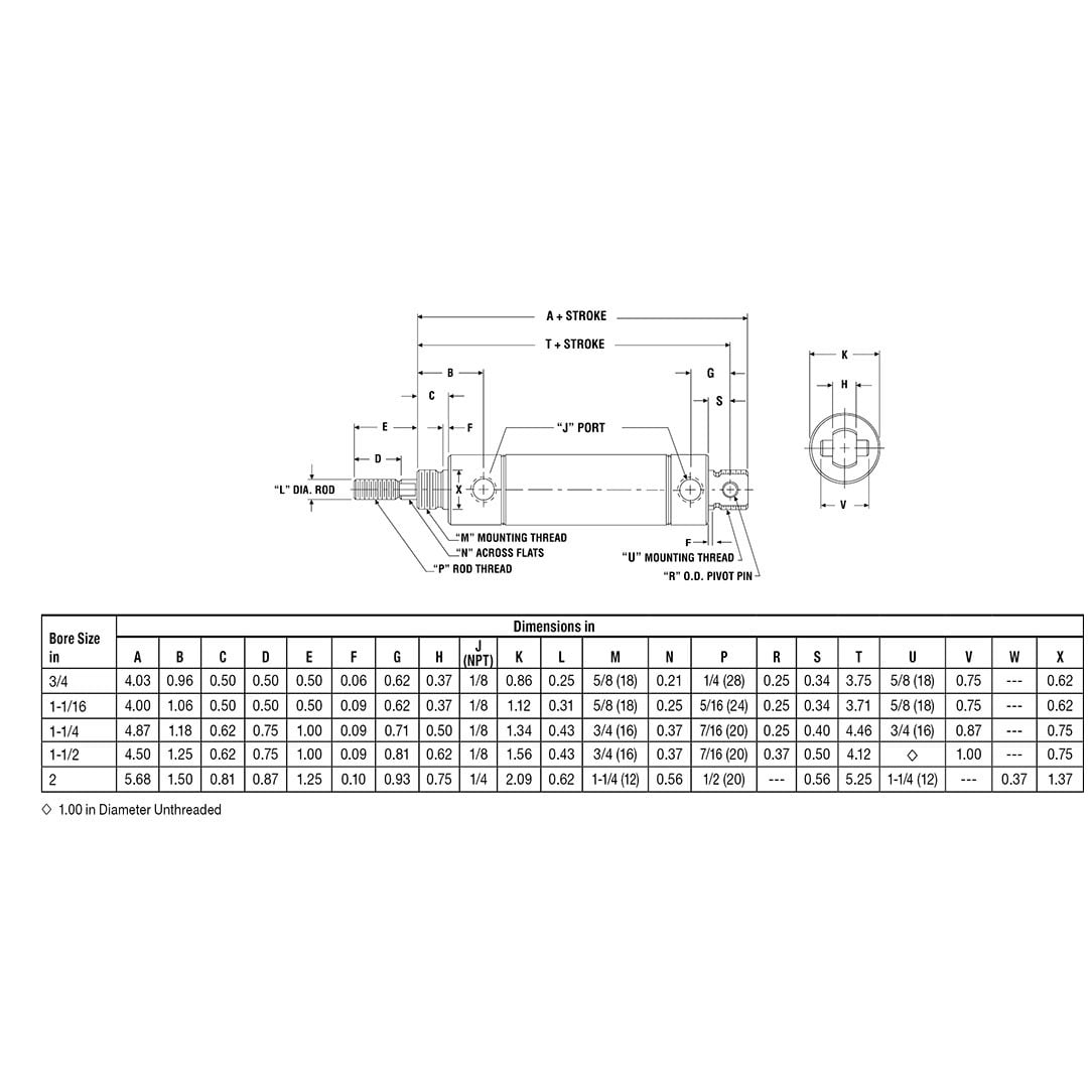 Pneumatic Cylinders