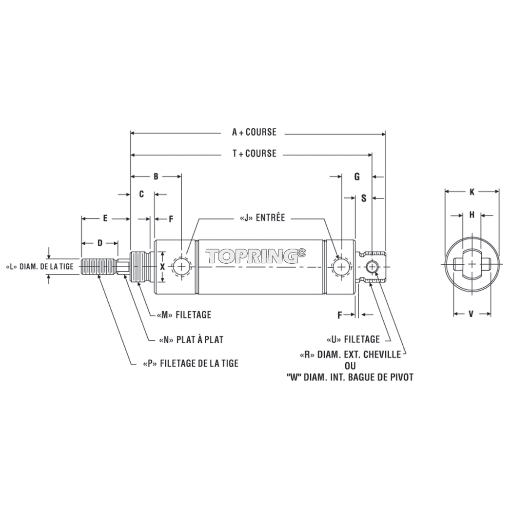 Pneumatic Cylinders