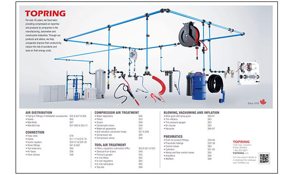 Topring Product Offer