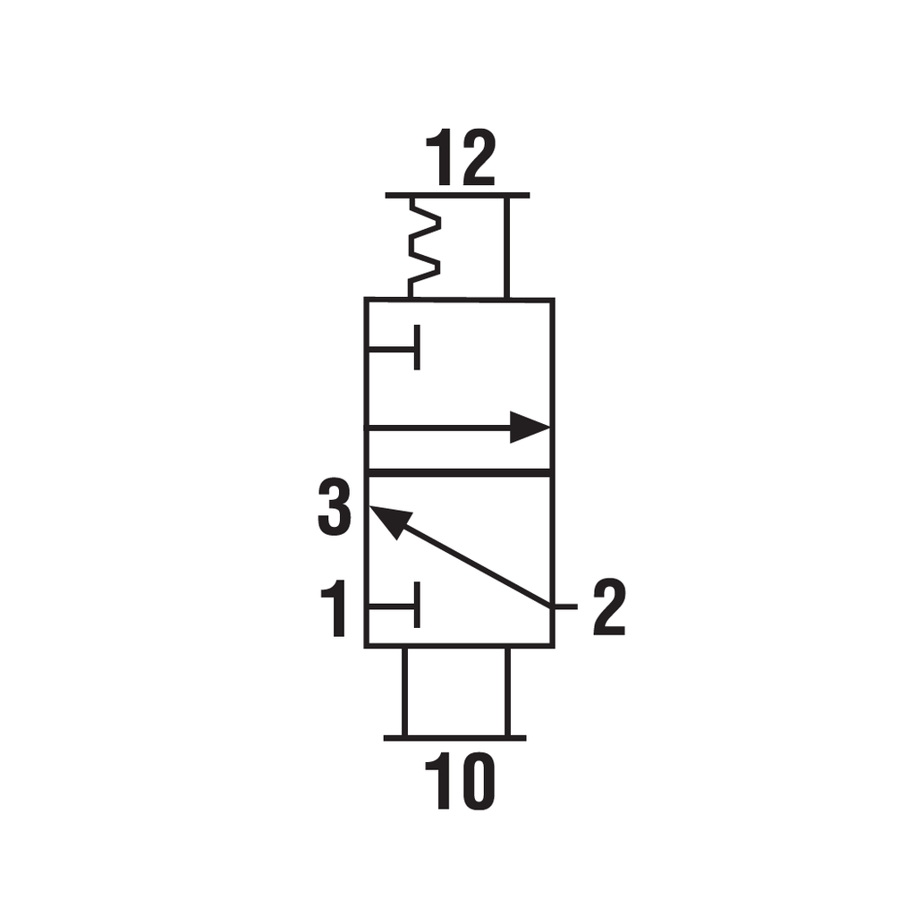 Valve d'arrêt cadenassable en aluminium 1-1/2 (F) NPT