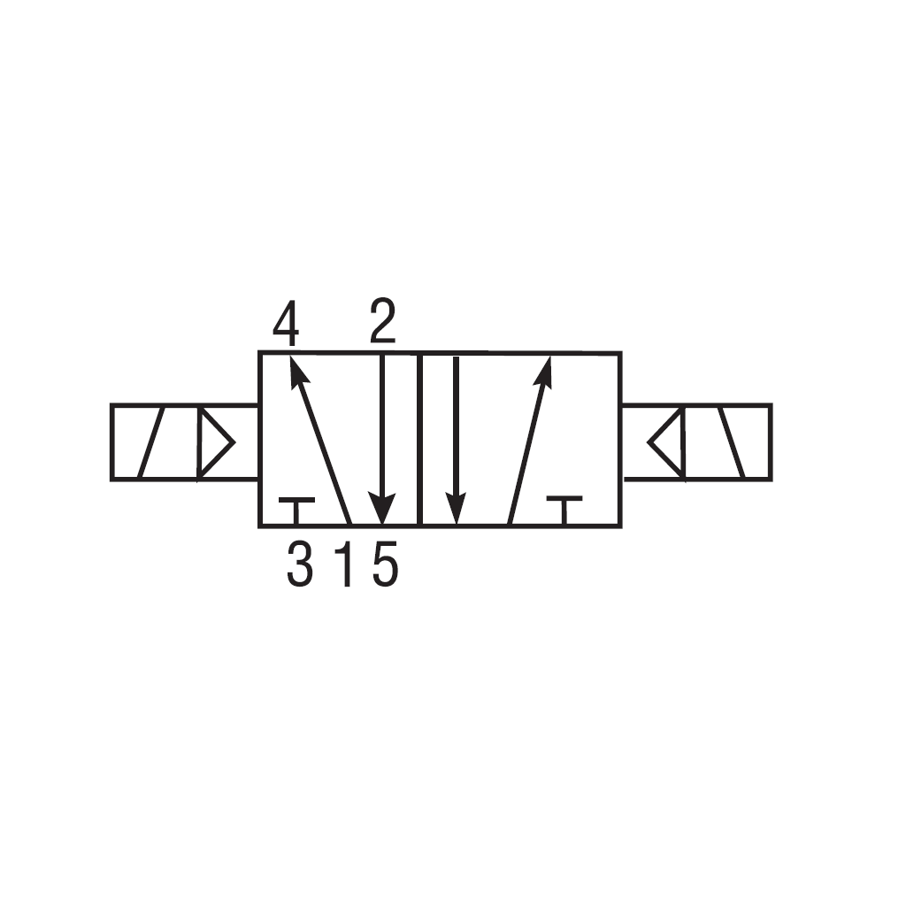 Valve solénoïde double 110 VAC 5/2 voies 1/2 (F) NPT