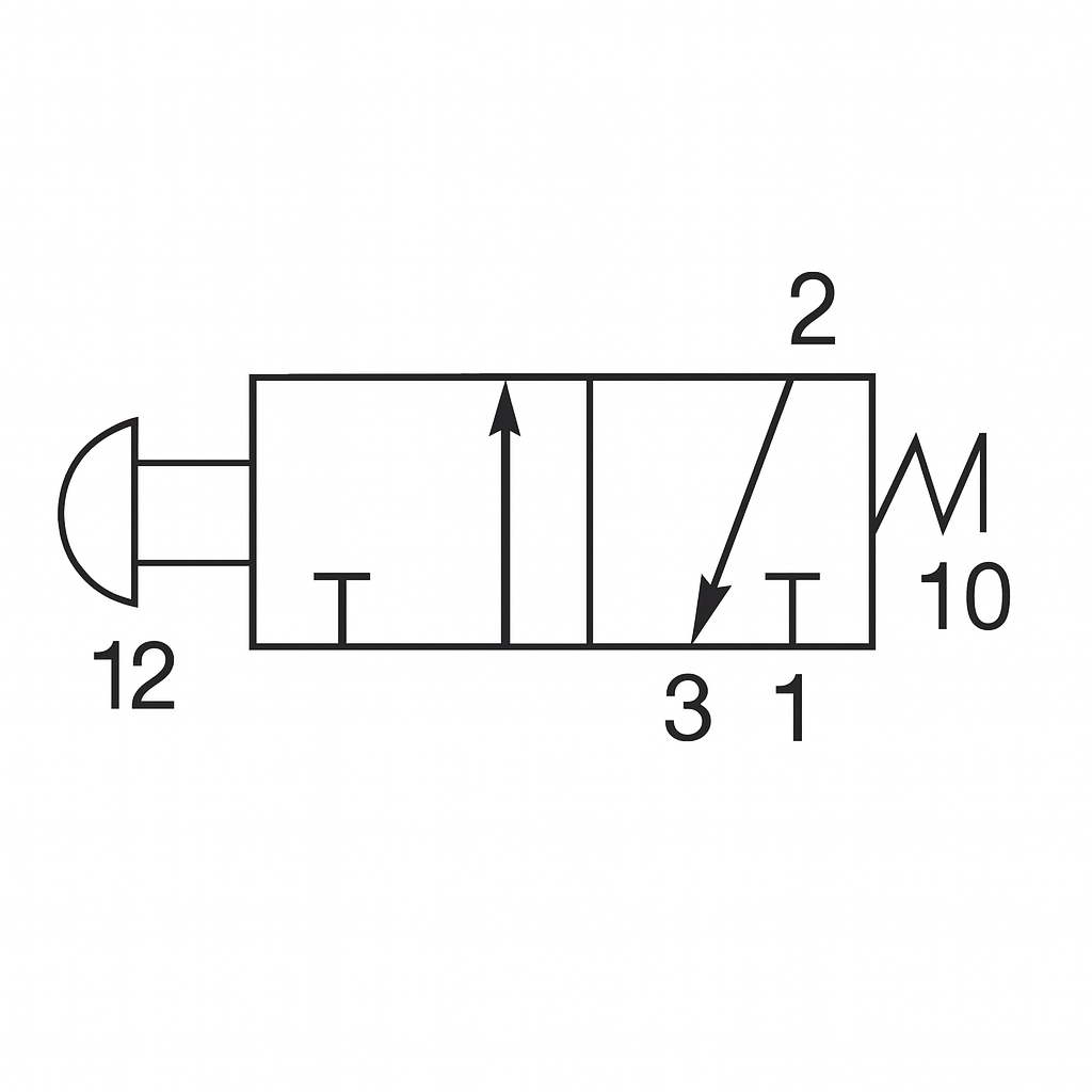 Valve manuelle à bouton tirer à ressort 3/2 voies 1/4 (F) NPT