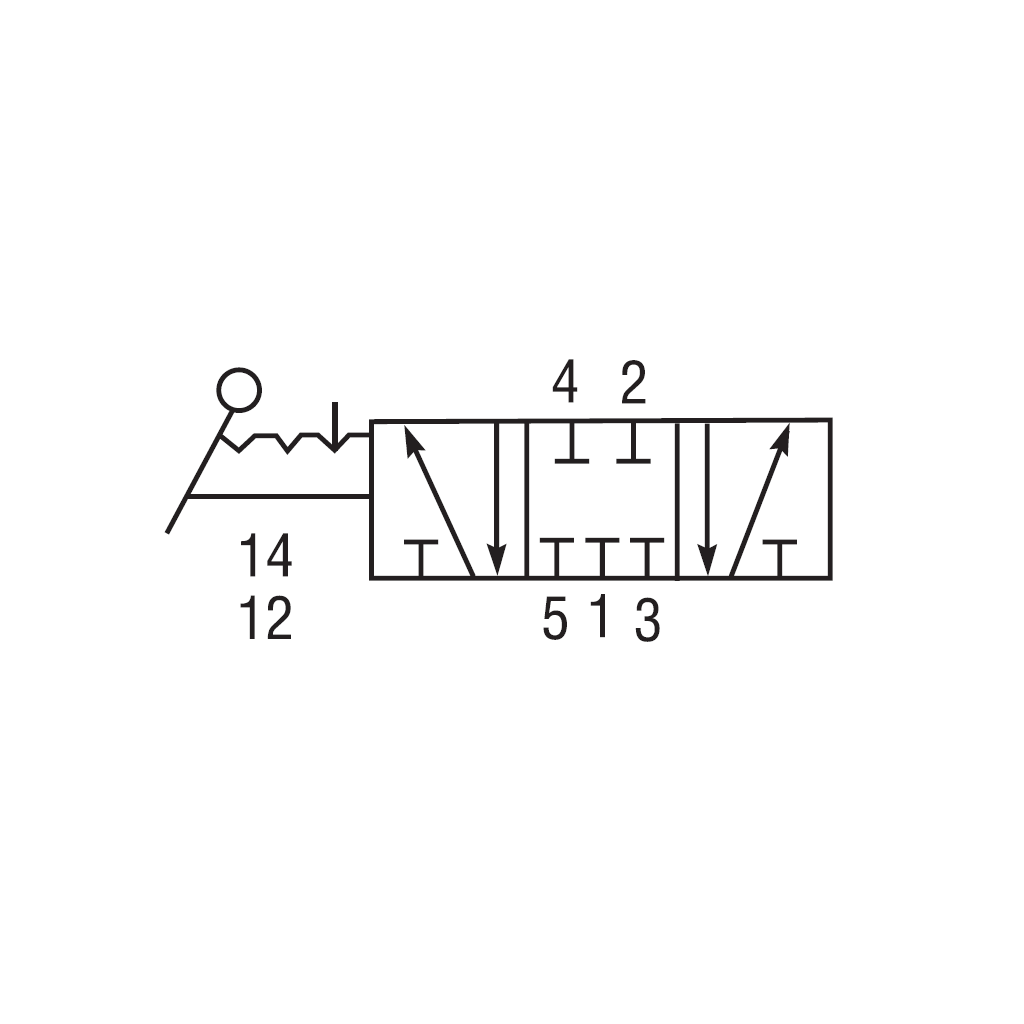 Valve manuelle à manette à ressort 5/3 voies 3/8 (F) NPT