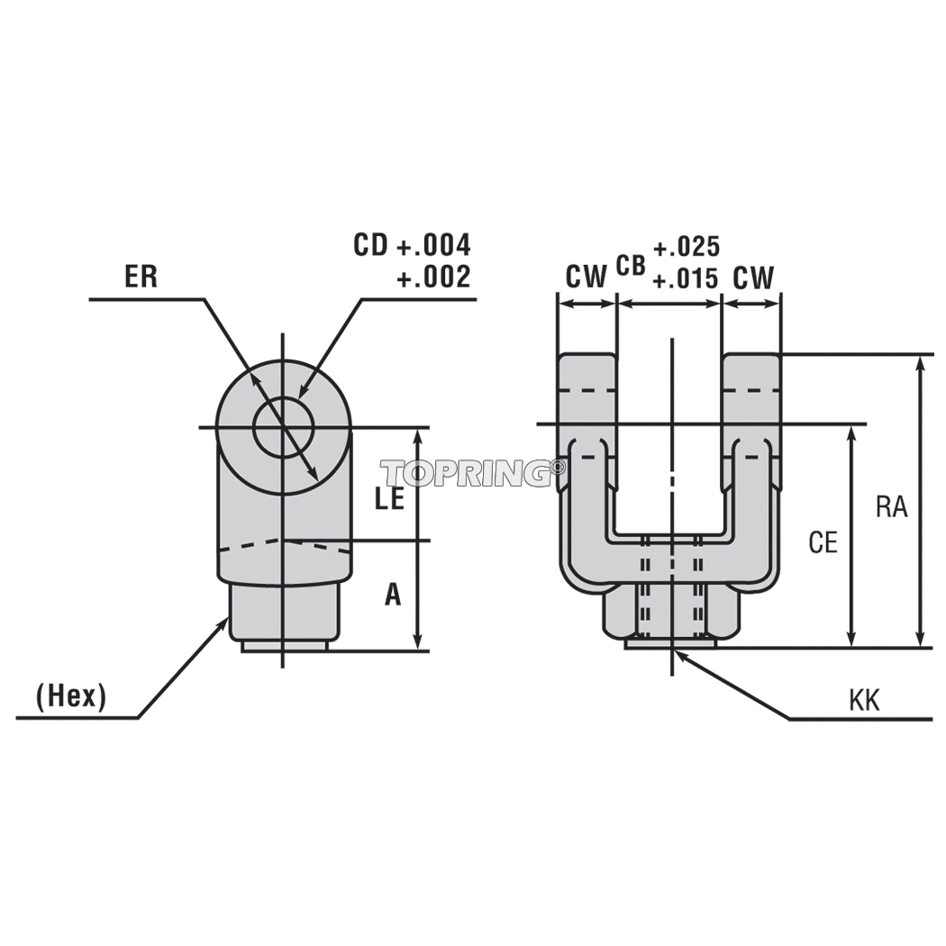 https://info.topring.com/hubfs/produits/81.570_tech_fr_web.jpg